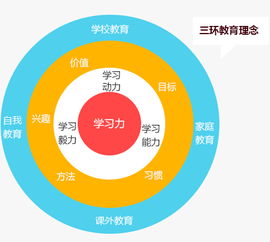 萬邦教育 以視覺設計賦能教育品牌，打造卓越學習體驗